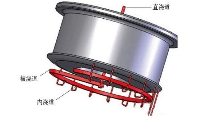 1586844275994360.png image.png